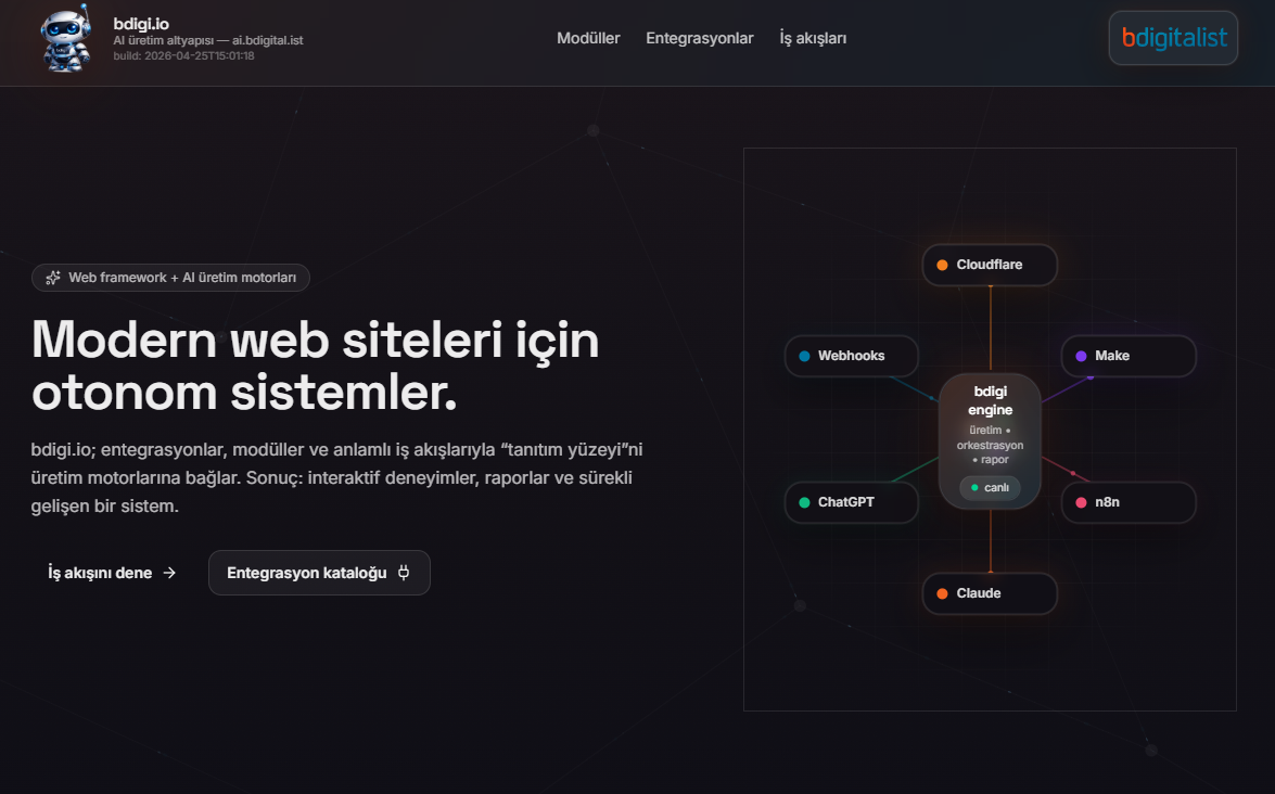 bdigi.io